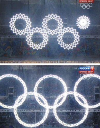 俄罗斯电视台转播画面五环完整
