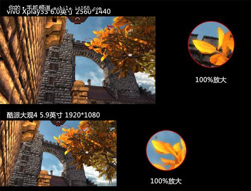 比1080P提升多少 2K分辨率大型游戏体验