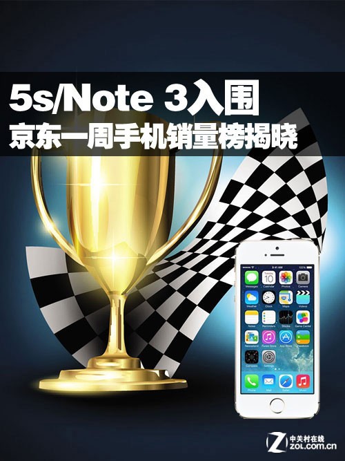 5s/Note 3入围 京东一周手机销量榜揭晓 