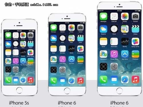 iPhone6确有两种尺寸+无边框设计