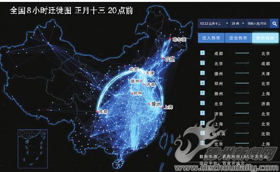 百度人口迁徙图_人口迁徙图
