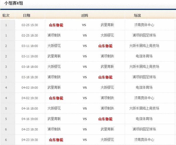 亚冠中超队赛程及时间:国安-广岛 恒大-墨尔本