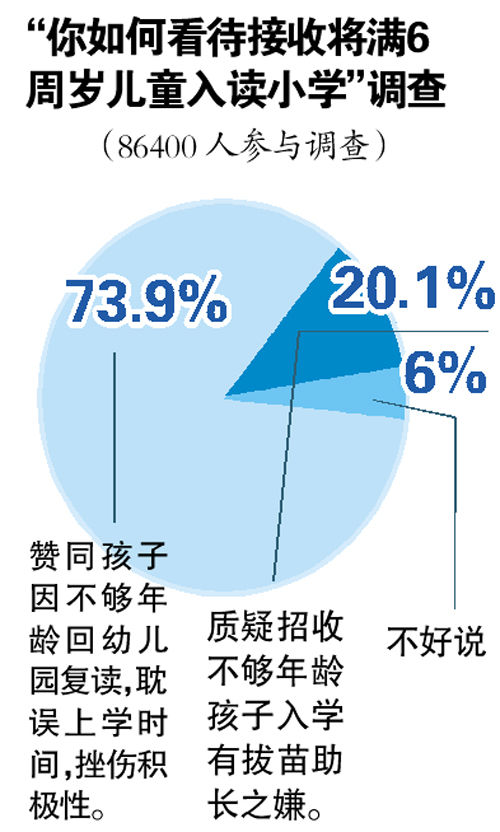 建议人口多少_金朝有多少人口