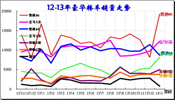 ͼ 49 Cγ10-11