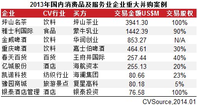 消费GDP的例子_GDP背后的故事 消费需求悄然转型(3)