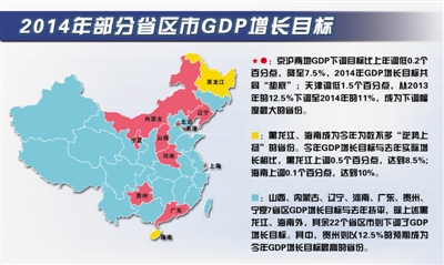 扬州广陵区20年gdp多少_近十年来人口增长最多的五个省份 广东 浙江 江苏 山东和河南