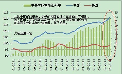 巴西货币对人民币汇率