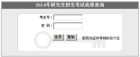 长沙理工大学2014考研成绩查询开通