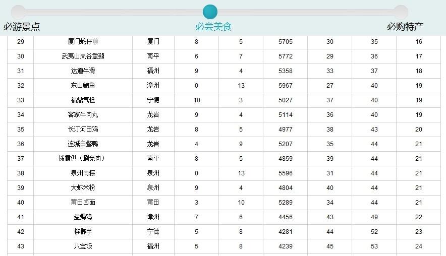 2024新澳彩票荣耀揭晓，巨额奖池横空出世