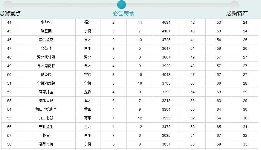 管家婆必开一肖一码100准，南粤控股股价飙升10.32%