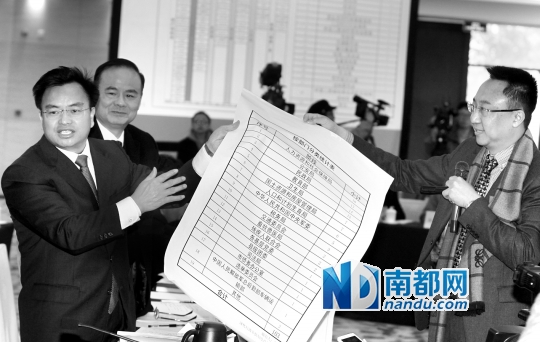 广州政协常委总结:中国人一生常见证件有103个