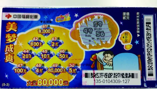 等你拿"活动第三阶段(周)抽奖结果揭晓,中得汽车大奖的刮刮乐彩票编码