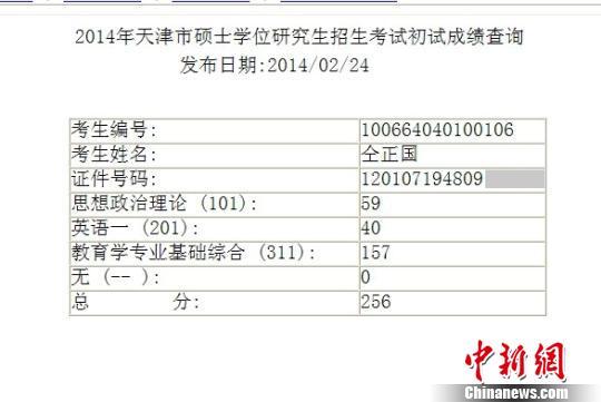 24日,天津市2014年硕士研究生招生考试初试成绩公布,红遍网络的“考研奶奶”仝正国上网查询后,大方晒出了自己的成绩单。