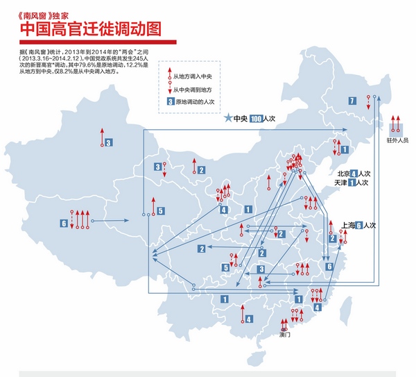 去外地上高中算人口迁移吗_考不上高中不改名头像