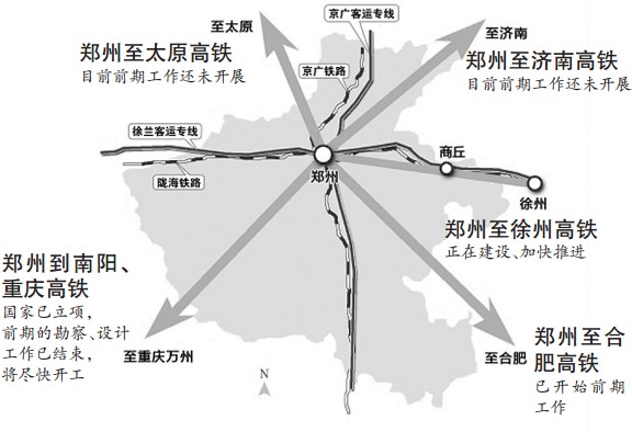 杨建祥:郑州至重庆高铁已立项 铁路枢纽地位加