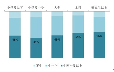 经济调查_财经调查之银发经济系列③-从9000亿到2.3万亿老龄化推动药品市场规...