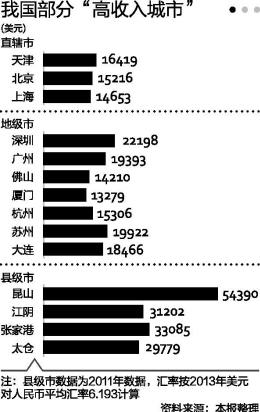 治多GDP_治多三江源图片