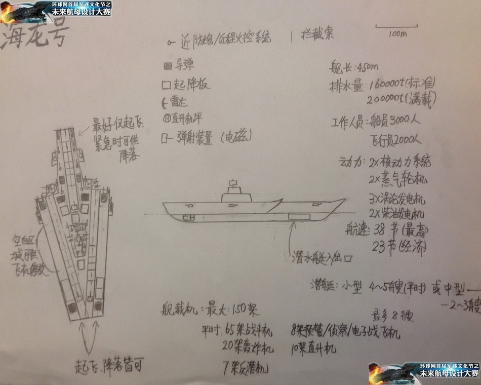 环球未来航母设计大赛奖项揭晓(组图)