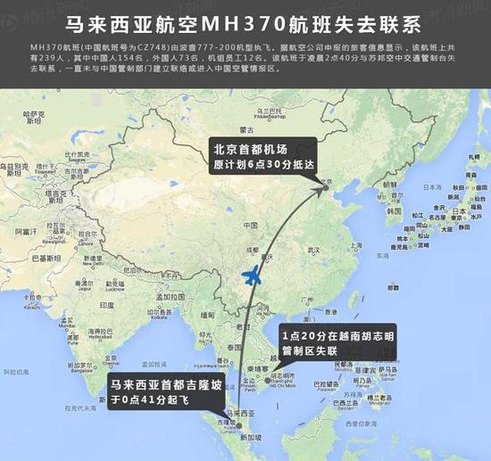 马来西亚人口与中国对比_马来西亚与中国地图