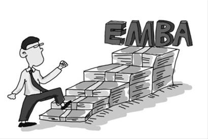 EMBA、CEO必读12篇及MBA三者的区别与联