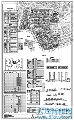旅顺口区建设工程规划公示(图)