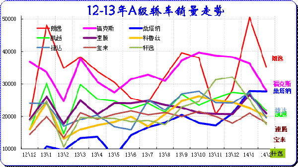 ͼ 40 ͳƷ10-2012