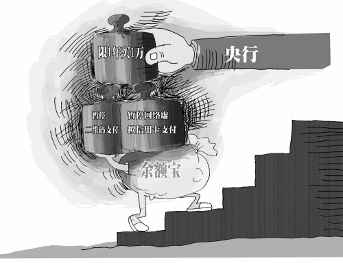 余额宝或1年只能买1万(图)