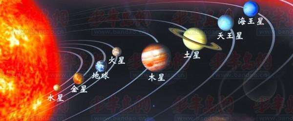 水星是太阳系八大行星中