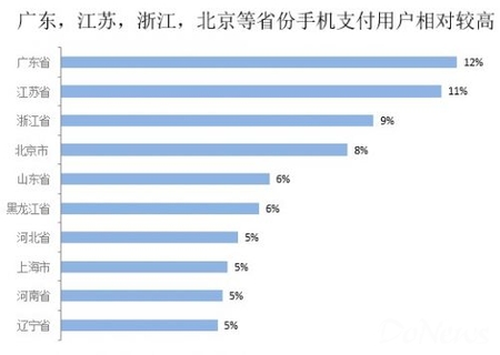 百度人口移动大数据_移动行程大数据二维码