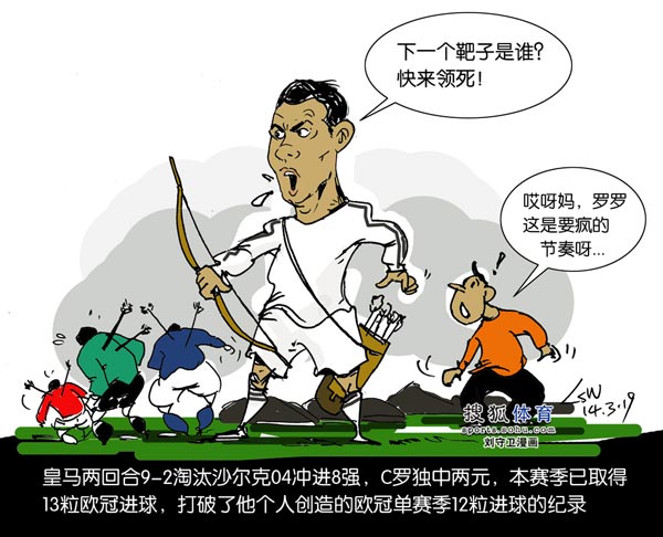 刘守卫漫画:C罗欧冠13球破个人纪录 要疯的节