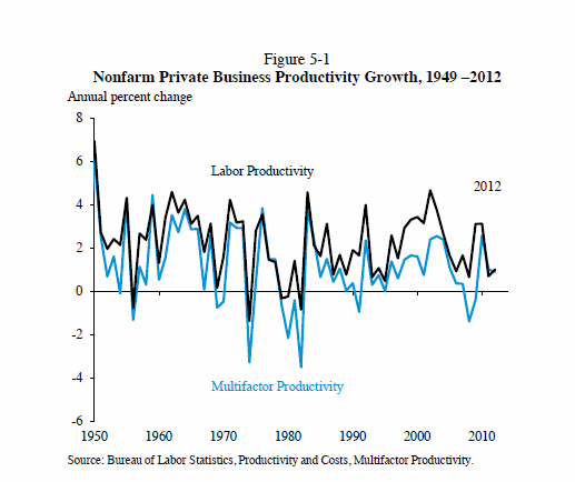 从1949年至1979年的历年gdp_1979年中国gdp按美元1979年,中国GDP按美元计1979年,中国GDP为多(3)