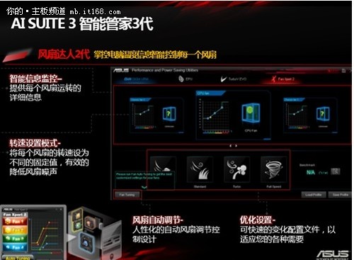 AI Suite 3智能管家3代