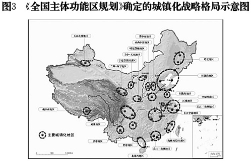 图3《全国主体功能区规划》确定的城镇化战略格局示意图