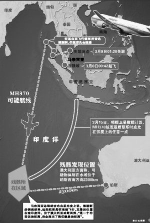 数据分析确认坠毁南印度洋(图)