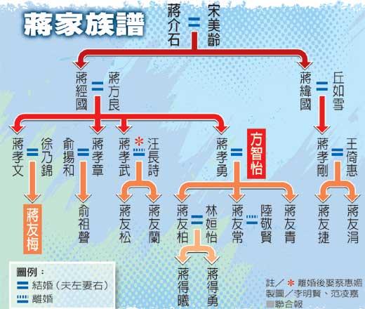 奉化有多少人口_人在奉化嘴在舟山 地道舟山海鲜面馆入驻奉化 免费等你来吃(3)