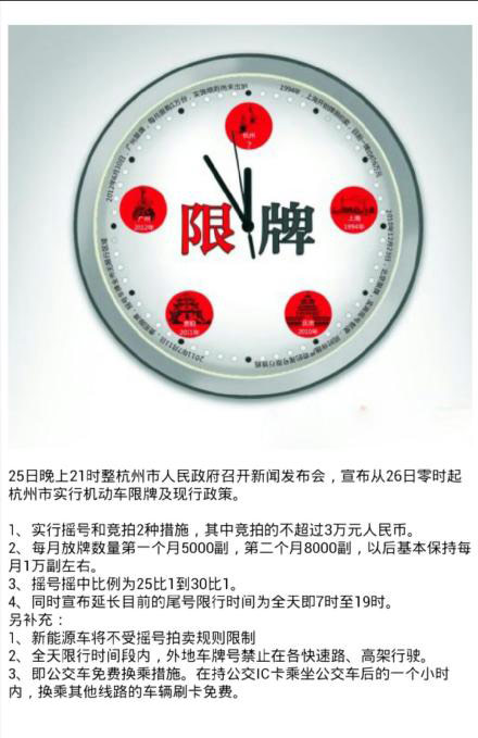 传杭州限牌令25日晚7时宣布 摇号竞拍并行