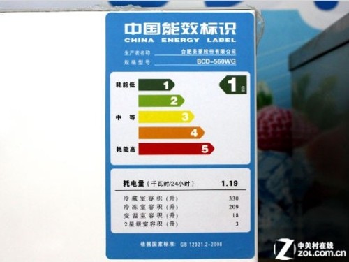 能效标识