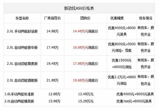 邯郸维深广汽三菱 新劲炫asx厂家直销会!