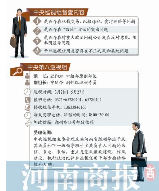 中央第八巡视组进驻河南 巡视2个月(图)