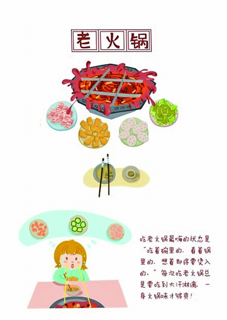 画下的自己最爱吃的五大重庆美食,有老火锅,麻辣小面,酸辣粉,鸡杂干锅