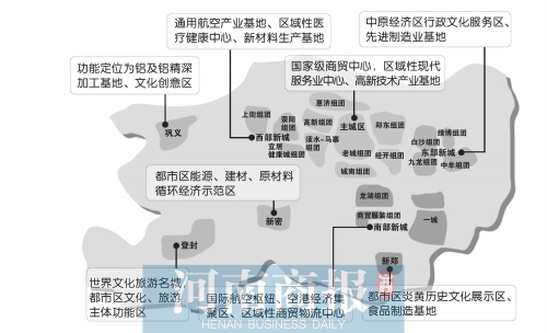郑州市政府批准都市区总体规划 未来看齐北上