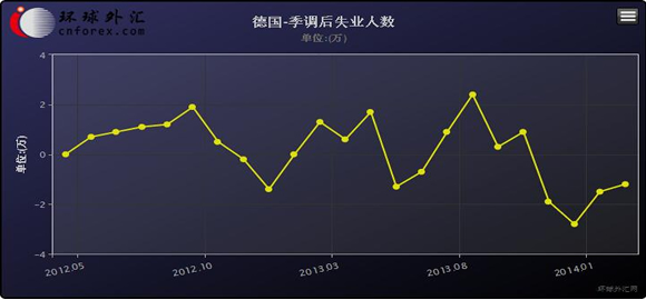 德国总人口_德国人口将创新高 可原来早已 入不敷出 50年