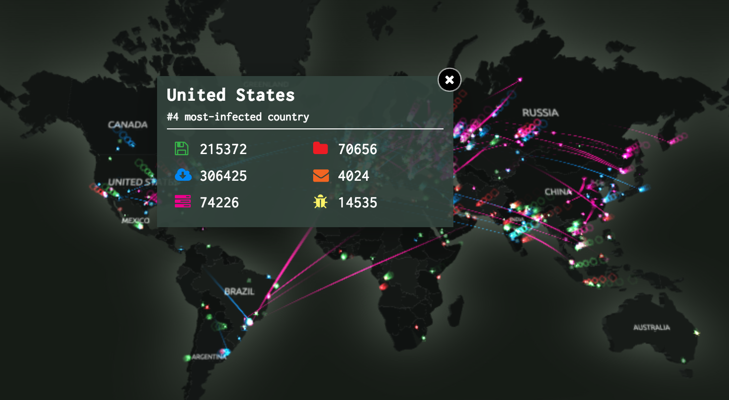 卡巴斯基发动图展示全球实时网络攻击(图)
