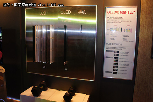 OLED显示技术规范发布 加速OLED TV普及