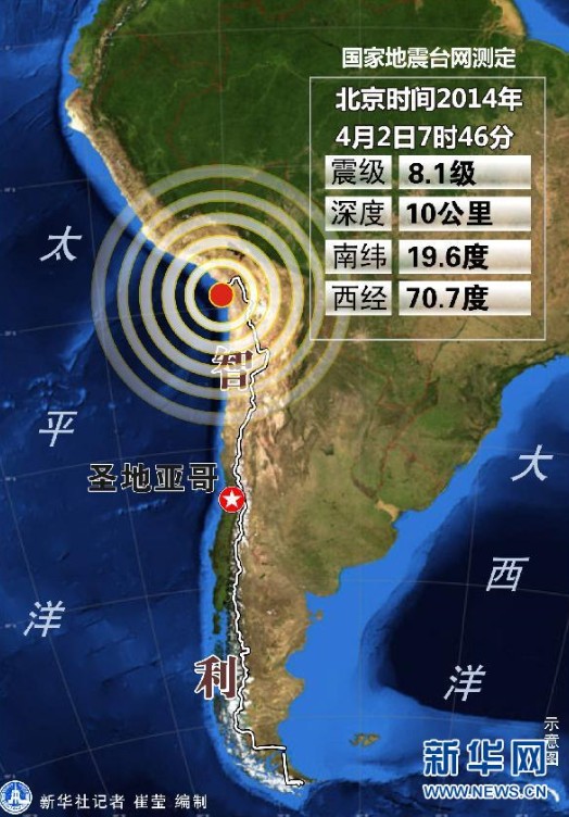 尼玛地震之后智利又地震 近期地震频繁有预示?