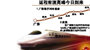 ӭ̸߷壬29ٿ