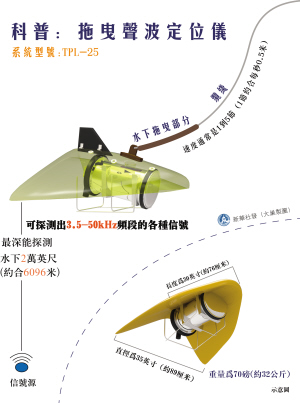 日本两轮人口红利_人口红利图片(3)