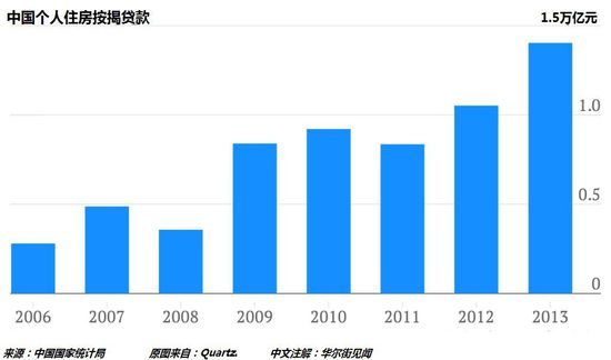 扩大内需的人口经济学_扩大内需图片