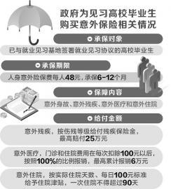 四川日报制图/卢浩