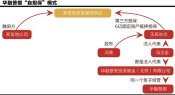 本报记者 李新江 北京报道